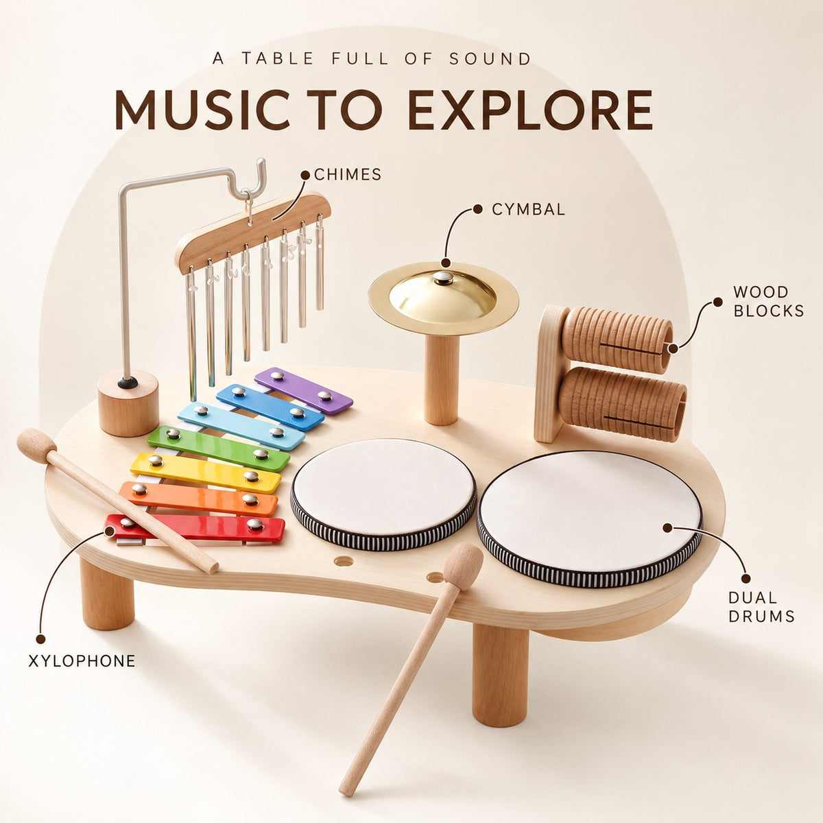 Instruments on the 7-in-1 music table: xylophone, dual drums, cymbal, chimes and wood blocks